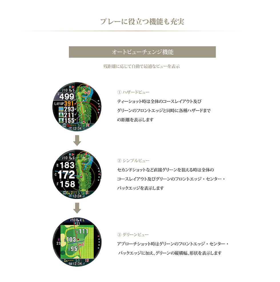 ShotNavi Evolve PRO【1.4英寸彩色液晶腕表型】(平铺导航/高尔夫导航/GPS高尔夫导航/GPS导航/高尔夫测距仪