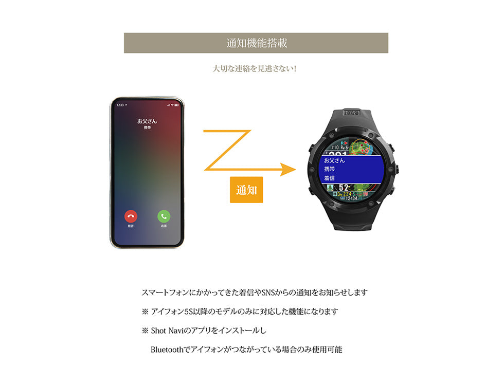 ShotNavi Evolve PRO【1.4英寸彩色液晶腕表型】(平铺导航/高尔夫导航/GPS高尔夫导航/GPS导航/高尔夫测距仪