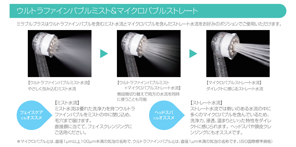 [正品] Science Mirable Zero Mirable Zero 超细气泡淋浴喷头 除氯功能 龙卷风棒喷雾止水按钮 包含序列号 Mirable Mirable Plus 包装可用 最新型号非淋浴花洒