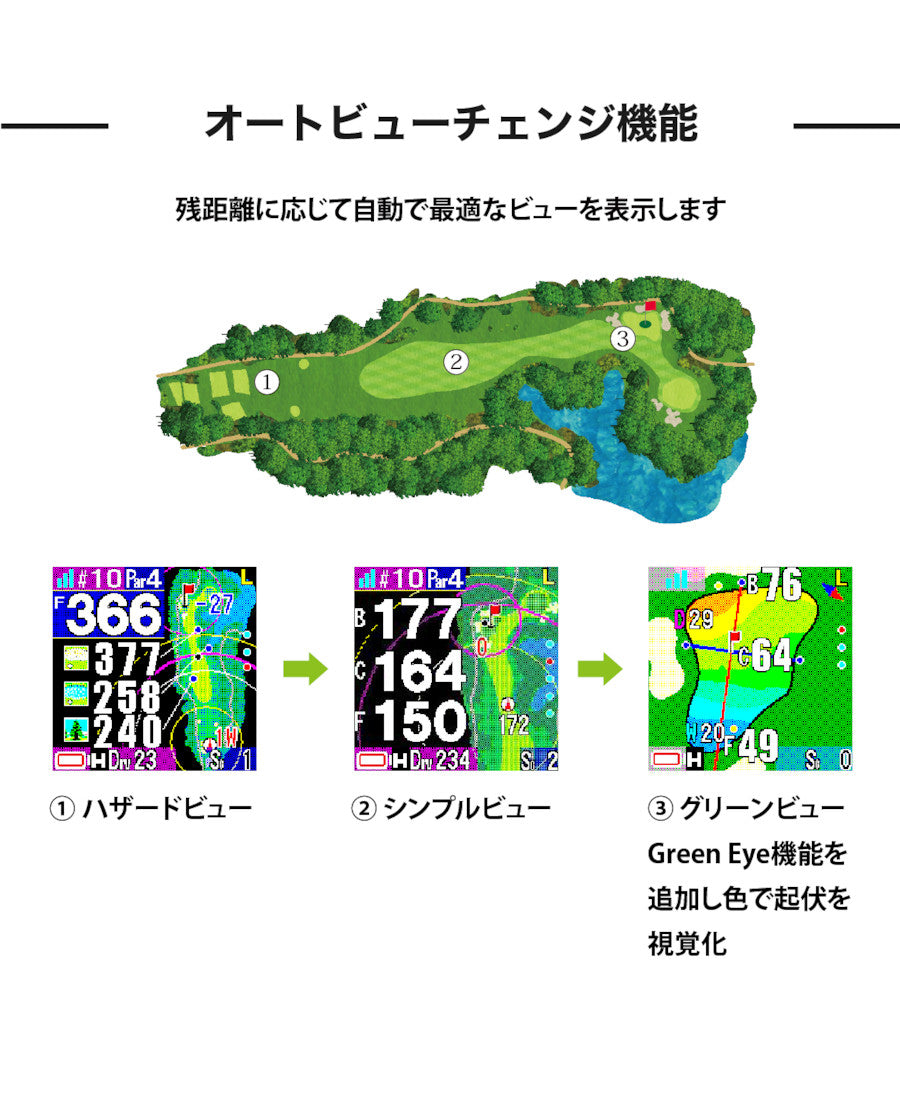 [10％OFFクーポンあり]Shot Navi AIR EX  ショットナビAIR EX　腕時計GPSゴルフナビ【海外コース対応】golf gps devices