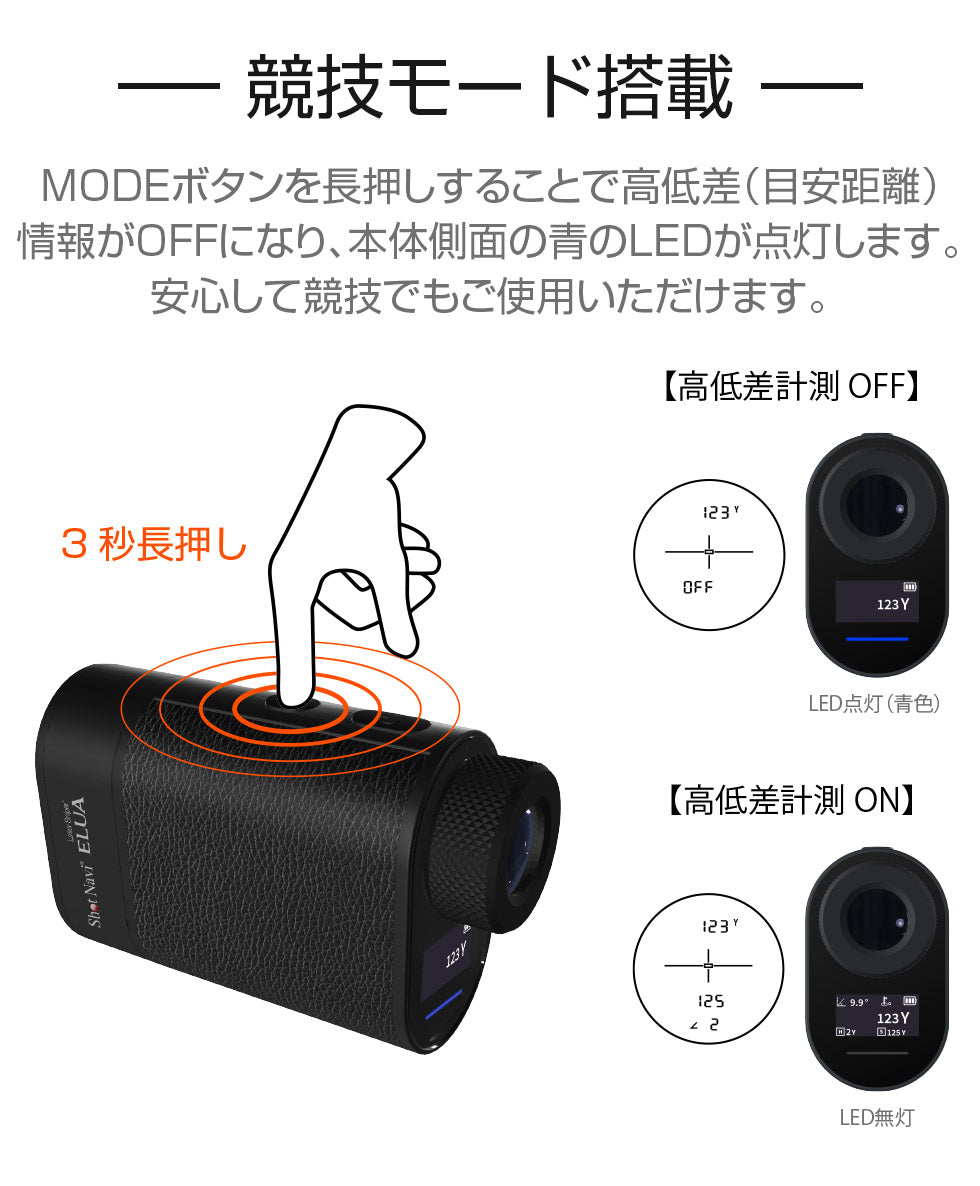 Shot Navi Laser Sniper [ ELUA ]  ショットナビ エルーア [chsga]