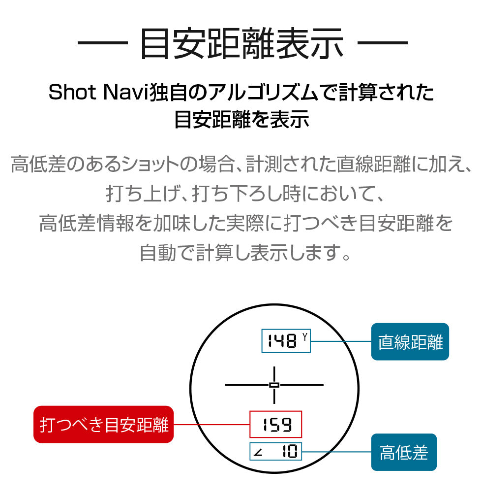 Shot Navi Laser Sniper [ ELUA ]  ショットナビ エルーア [chsga]