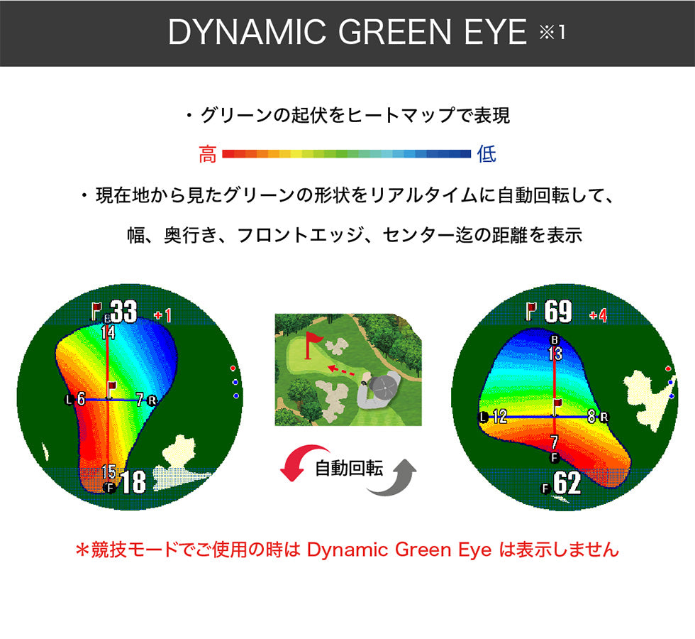 【2024年最新作】Shot Navi Evolve_α ／ ショットナビ／エボルブアルファ／日本製／GPSナビ／ゴルフナビ／距離測定／ フルカラーレイアウト／ゴルフ／新製品／海外コース対応／父の日／Shotnavi