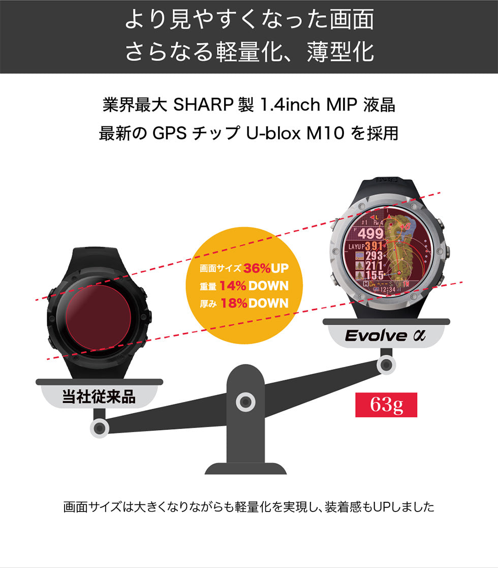 ショットナビ 距離測定器 W1 Evolve 腕時計型 GPSナビ ひく BK