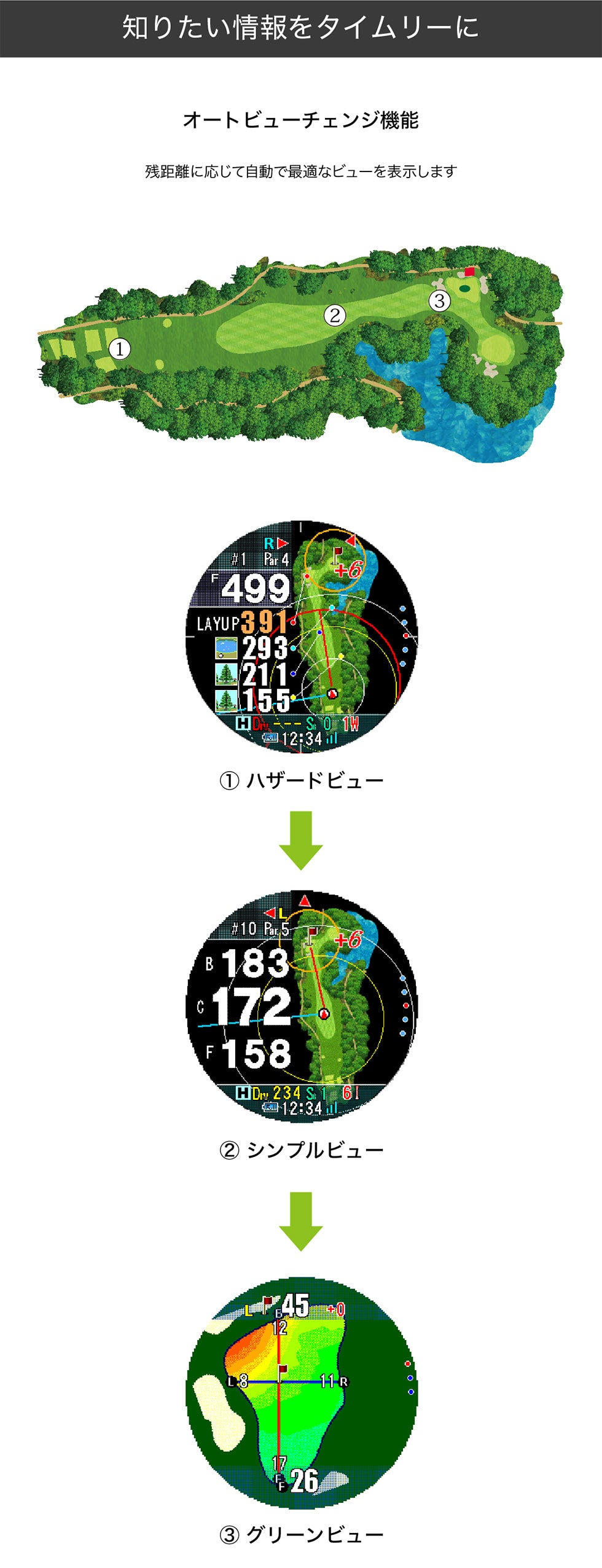 【2024年最新作】Shot Navi Evolve_α ／ ショットナビ／エボルブアルファ／日本製／GPSナビ／ゴルフナビ／距離測定／ フルカラーレイアウト／ゴルフ／新製品／海外コース対応／父の日／Shotnavi