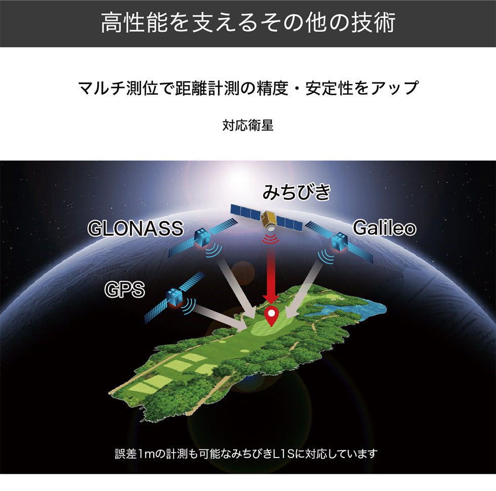 【2024年最新作】Shot Navi Evolve_α ／ ショットナビ／エボルブアルファ／日本製／GPSナビ／ゴルフナビ／距離測定／ フルカラーレイアウト／ゴルフ／新製品／海外コース対応／父の日／Shotnavi