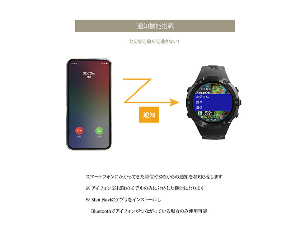 ShotNavi  Evolve PRO　ショットナビエボルブプロ   腕時計GPSゴルフナビ【海外コース対応】[LR]