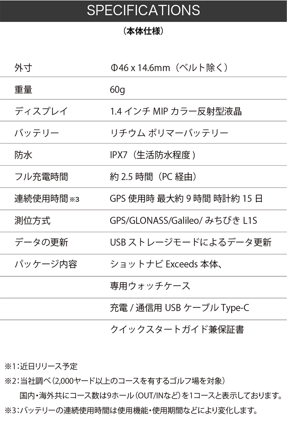 【2024年最新モデル】★ 限定延長保証2年★ Shot Navi EXCEEDS ショットナビ エクシーズ [海外コース対応/ゴルフナビ/GPSゴルフナビ/距離計 /フェアウェイナビ/グリーンビュー/腕時計 ゴルフナビ /golf gps devices watch【メーカー保証2年付き】[LR]