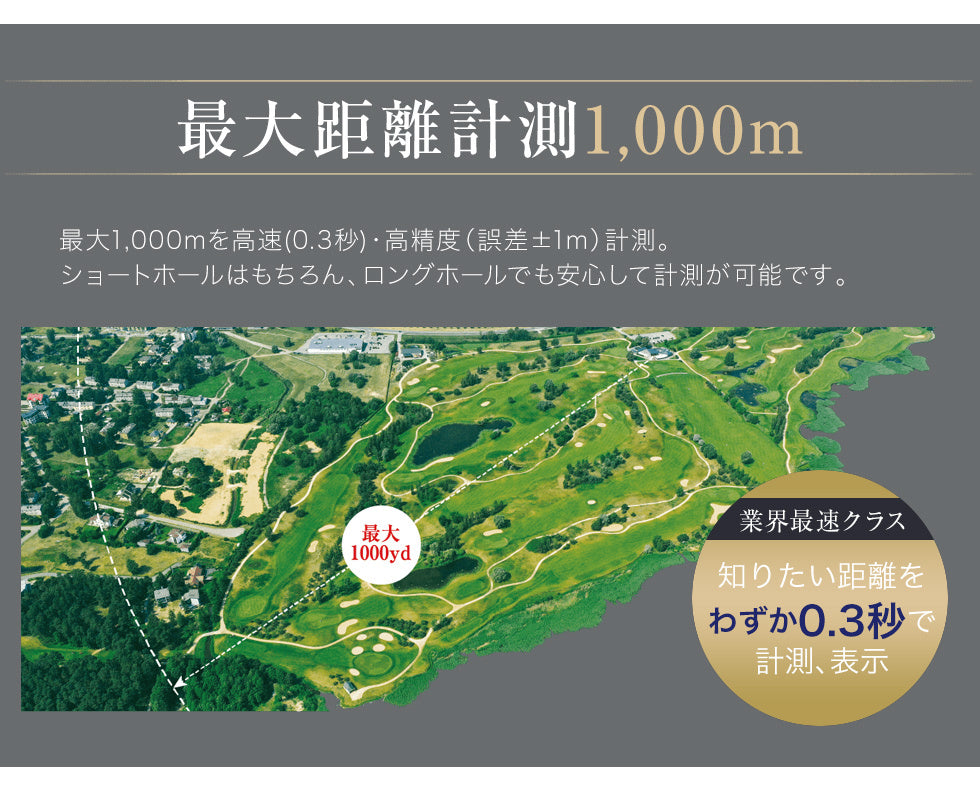アウトレット品] Shot Navi Laser Sniper nano ショットナビ