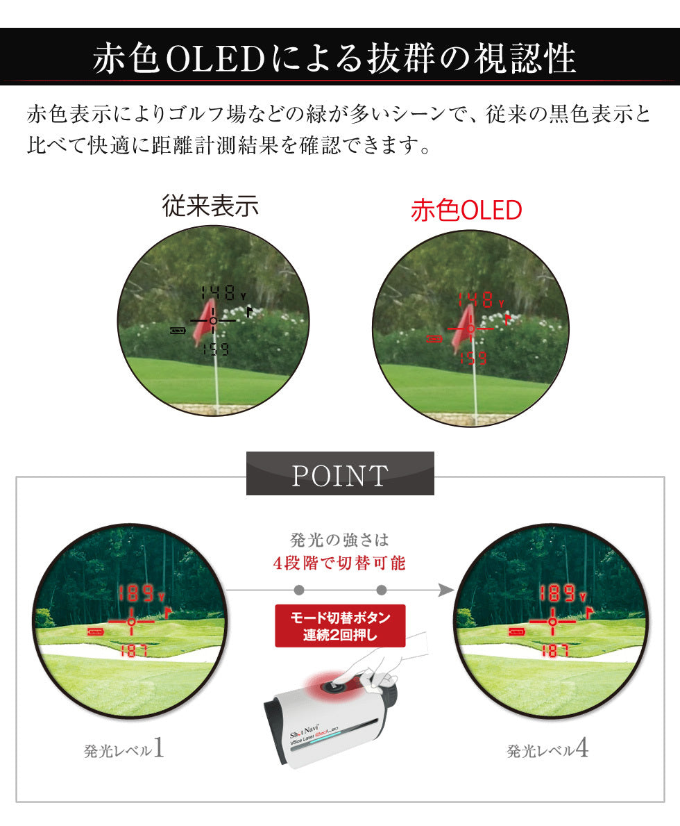 [10％OFFクーポンあり]★コラボ限定モデル★Shot Navi x MASTER BUNNY Voice Laser REDLeo ショットナビ マスターバニー GOLF レーザー距離計測器