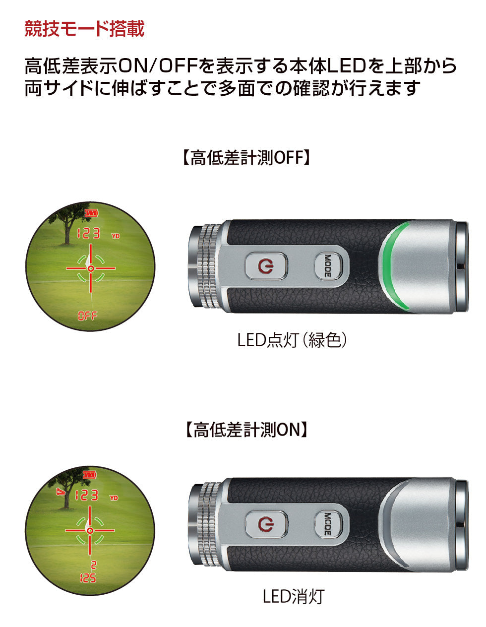 ショットナビ Laser Sniper RAYS GR(レーザースナイパー レイズ) /shot navi (ゴルフ距離計 レーザー距離計 ゴルフ距離計測器 ゴルフレーザー 距離計) [LR]