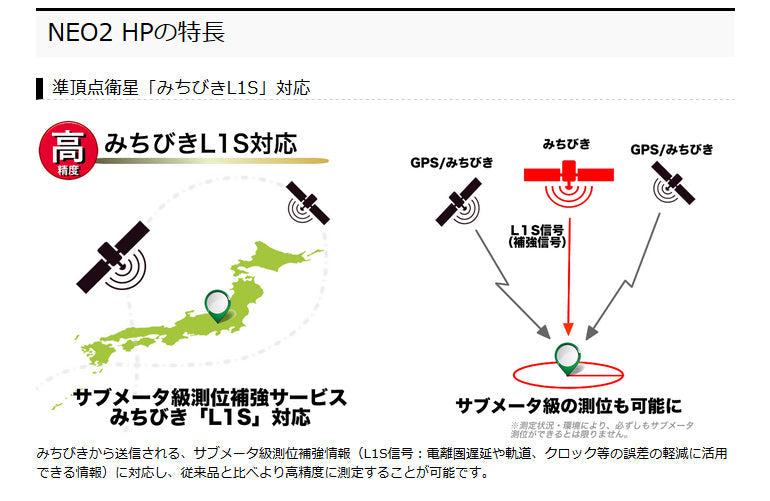 Shot Navi neo2HP ショットナビ ネオ2hp  [chsga]